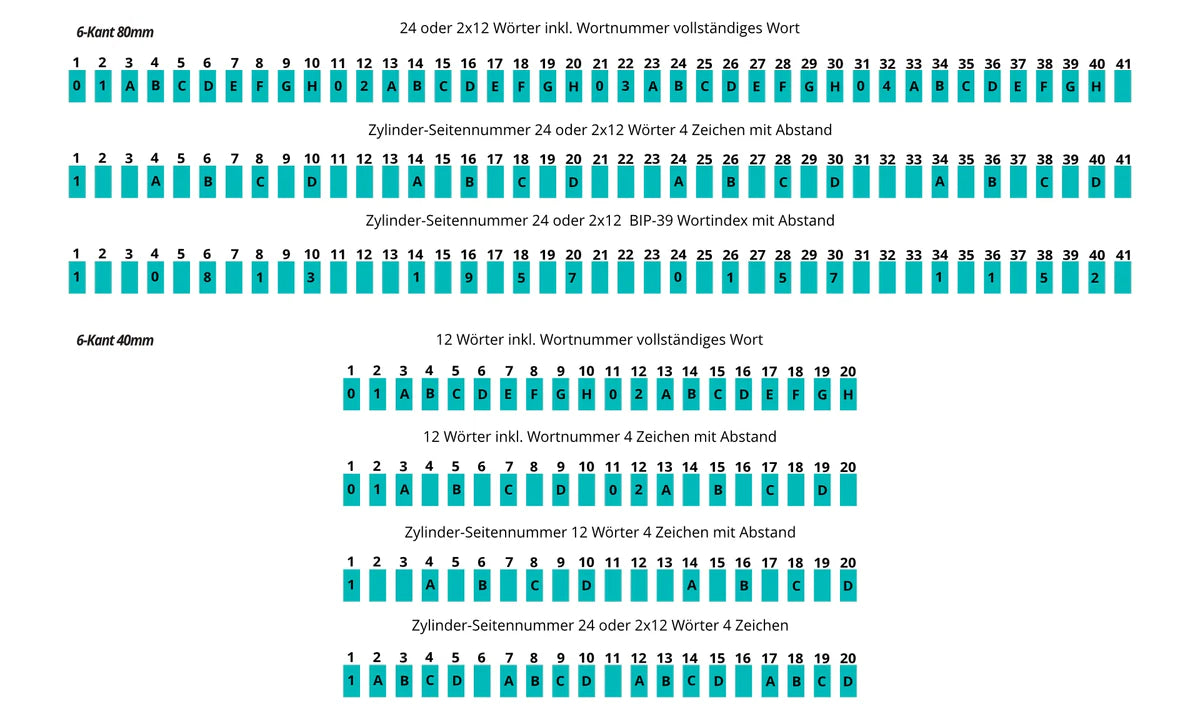 Capsule 3.0 NANO (pour exitkey)